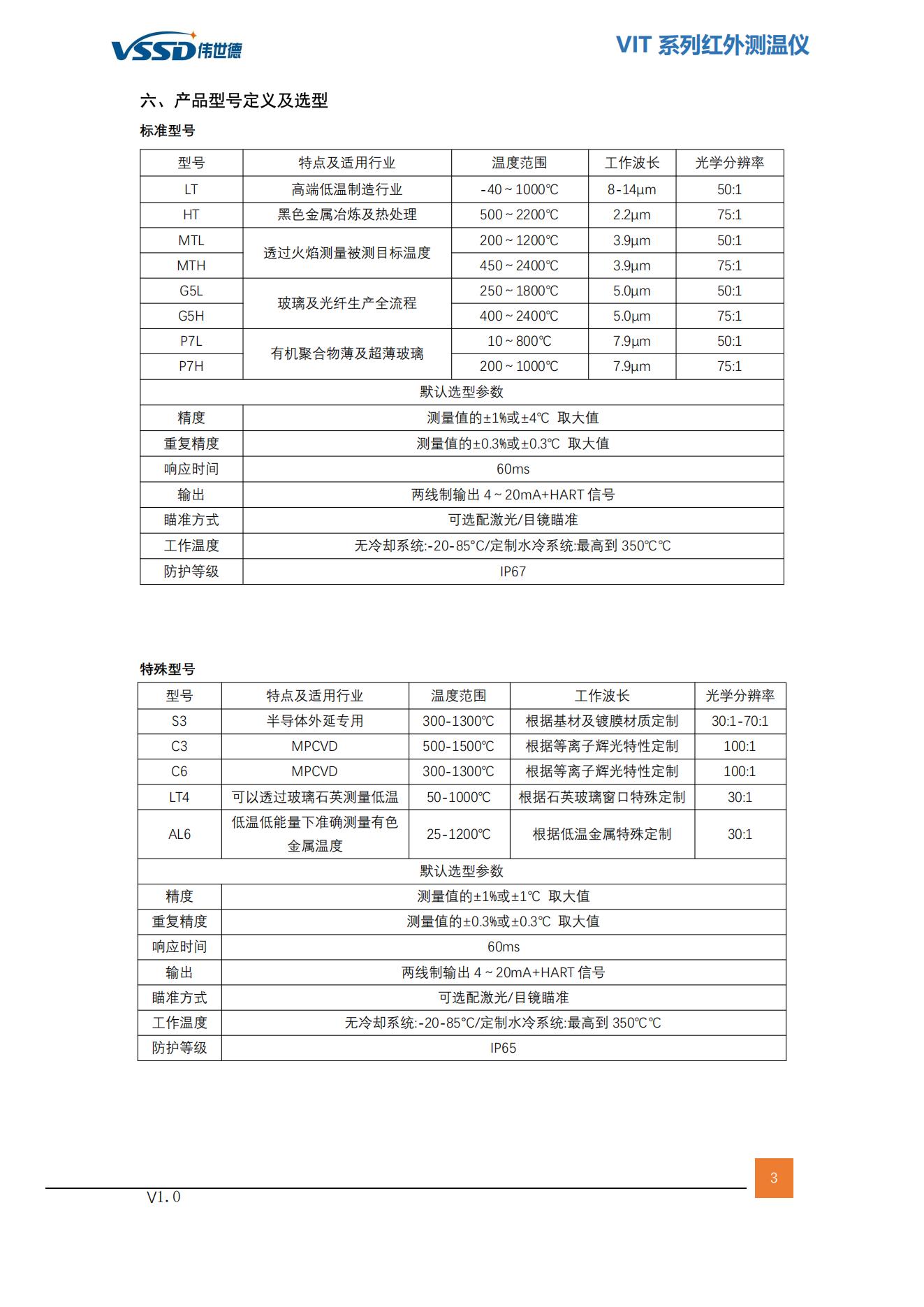 3_00(1)(1).jpg