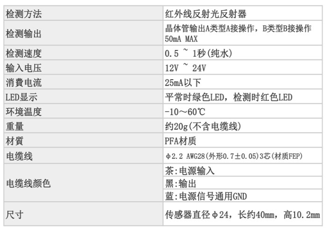 微信截圖_20250401134530.png