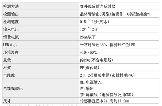 微信截圖_20250401134835.png