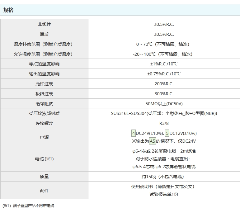 微信截圖_20250328095354.png